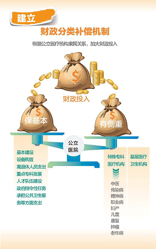 改革长图文定稿（小格式-新媒体用）_页面_7.jpg