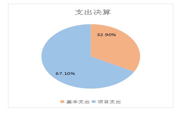 微信截图_20230913085554.jpg